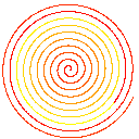 gradiated spiral